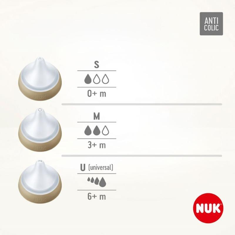 Cumlík Perfect Match Nuk M - 2 ks 2