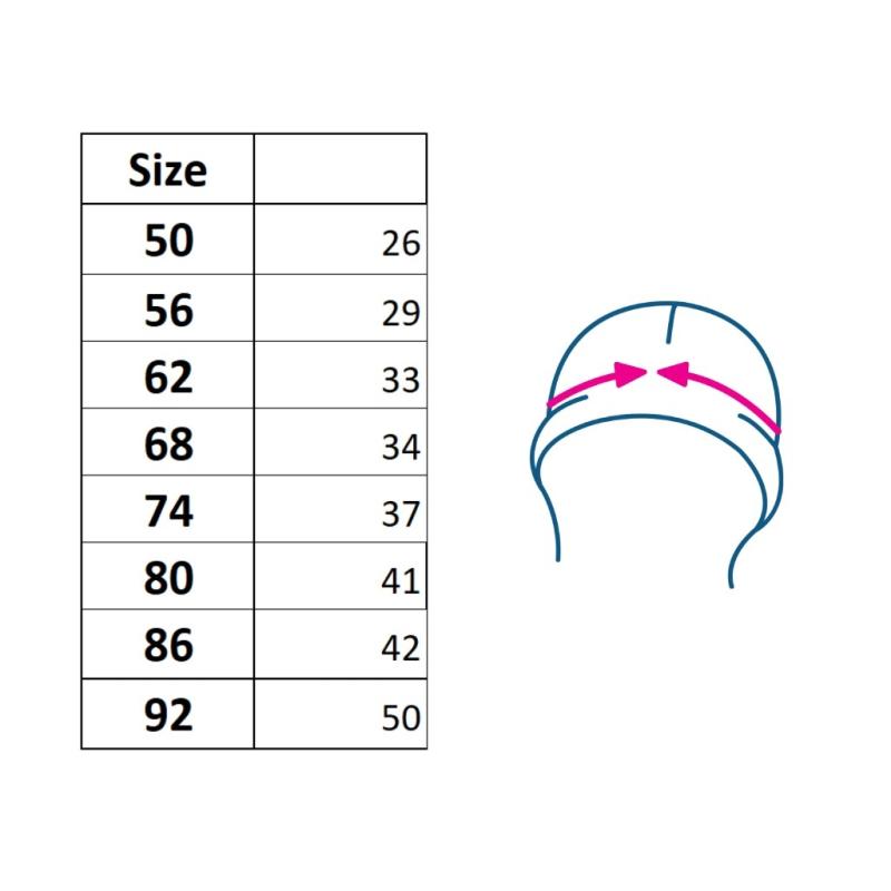 Dojčenská čiapočka s šatkou na krk New Baby Missy sivá 80 (9-12m)