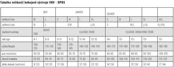 Opus Senior 3131 chránič krku