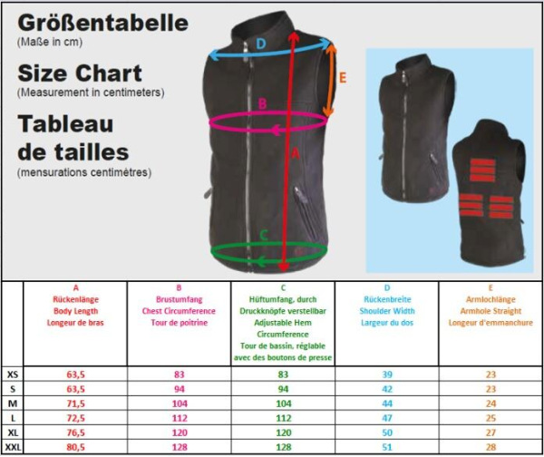 Thermo Vest elektricky vyhrievaná vesta 5