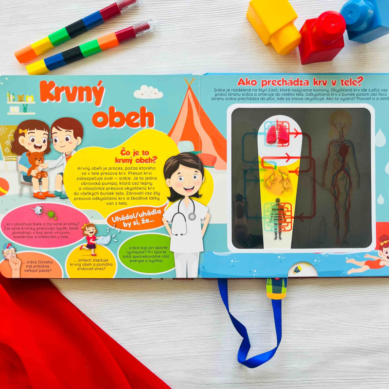 Posvieť si na ľudské telo 1