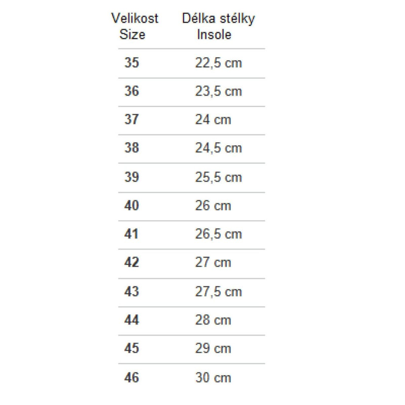 Gekko topánky do vody červená 2