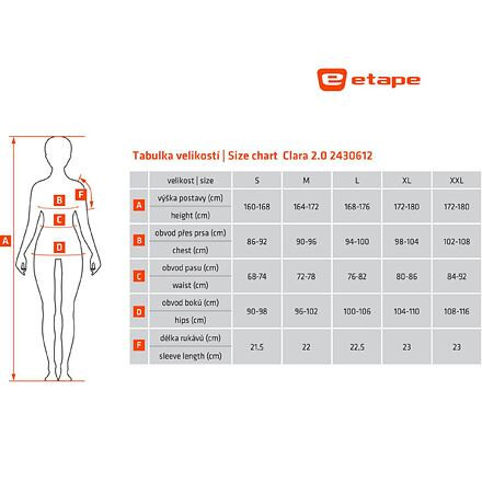 Etape Clara 2.0 cyklistický dres čierna-ružová veľ. XL 3