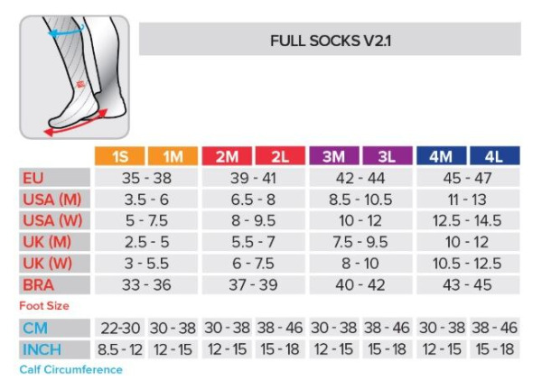 Full Socks V2.1 kompresné podkolienky biela 3