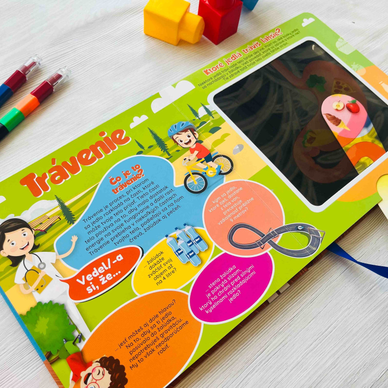 Posvieť si na ľudské telo 2