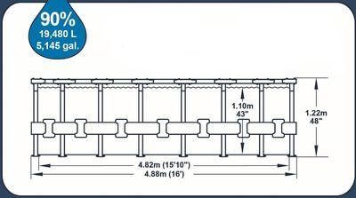 Bazén Bestway® Power Steel™, Vista Series, 56725, kartušová filtrácia, rebrík, plachta, dávkovač, 48