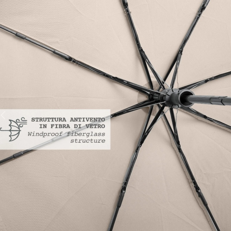 Automatický skladací dáždnik Peretti Green "Rigato Blue", 19164 7