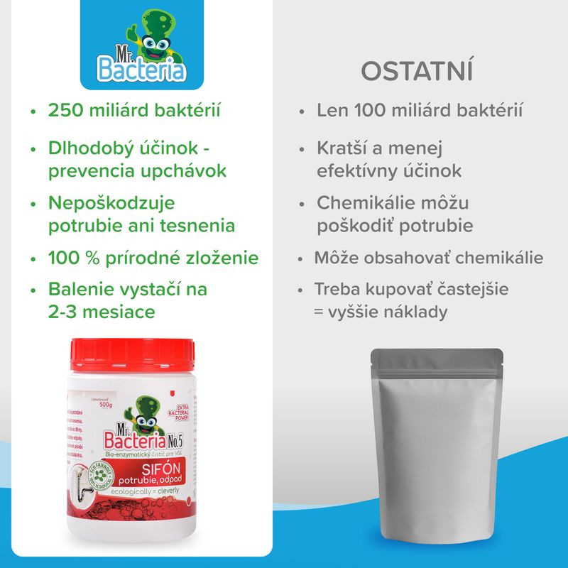 Aktivátor Mr.Bacteria No.5, do sifónu, 500 g 3