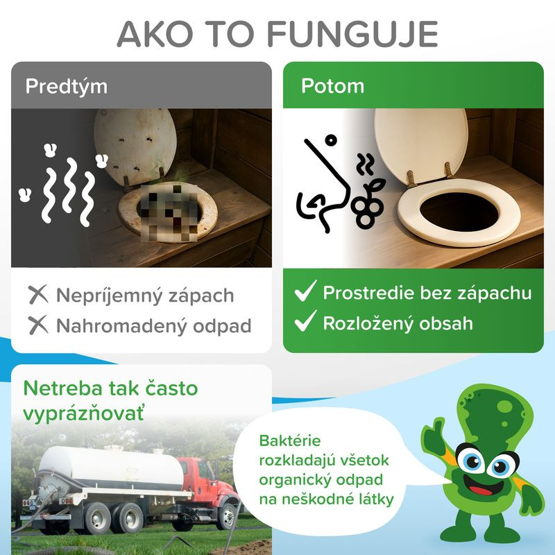 Aktivátor Mr.Bacteria No.6, do latríny, 500 g 2