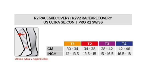 R2 V2 kompresné návleky na lýtka modrá 1