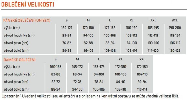 Liana cyklistické rukavice čierna 3