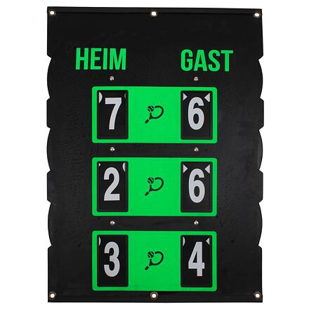 Scoreboard DE tenisový ukazovateľ skóre
