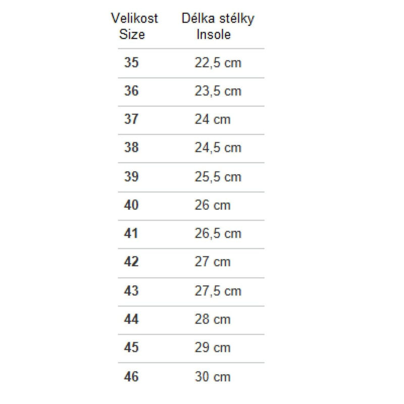 Gekko topánky do vody čierna 2