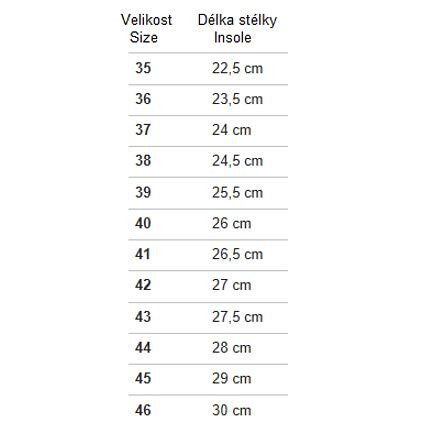 Gekko topánky do vody červená 2
