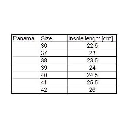 Panama dámske pantofle tm. modrá 2