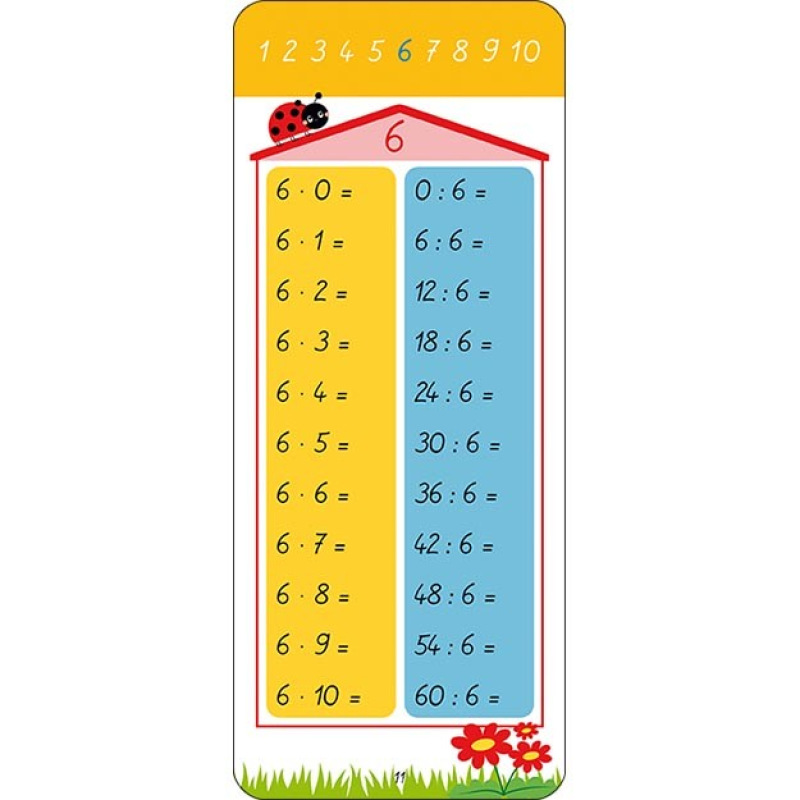 Moje prvé úlohy Násobenie 1