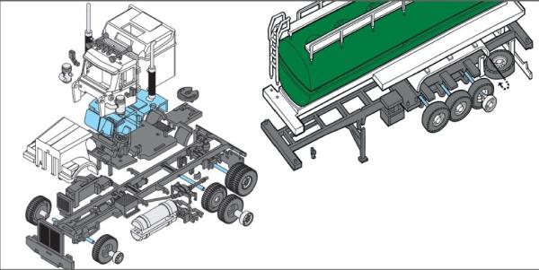 Monti System MS 52 - British Petroleum