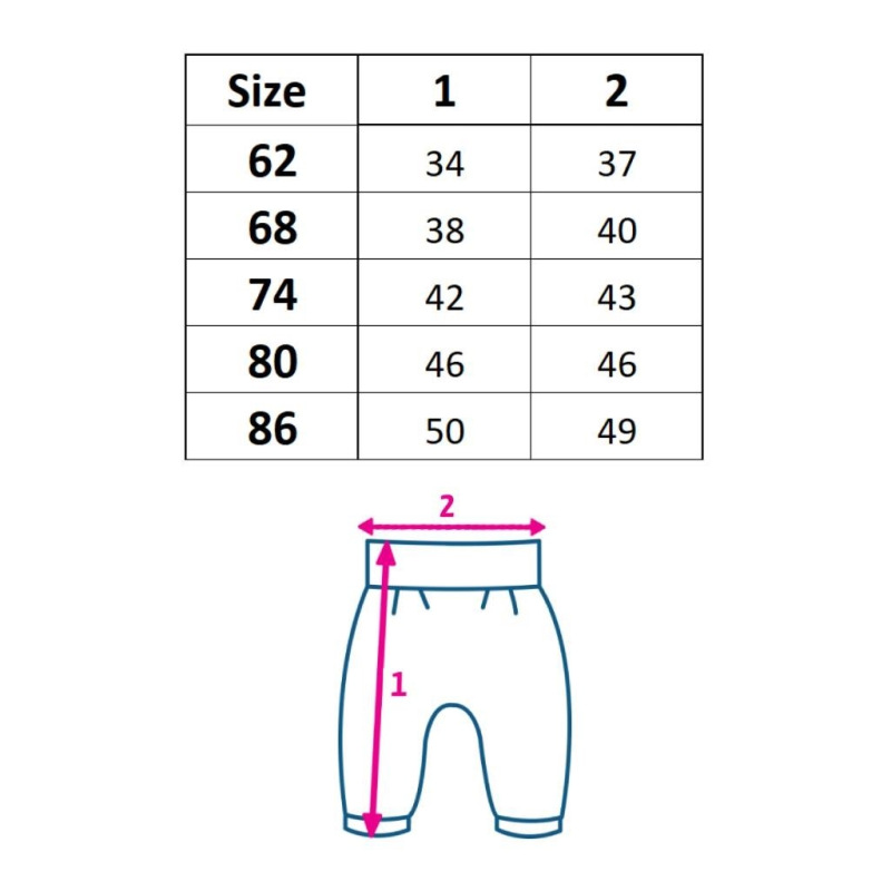 Dojčenské tepláčky a mikinka Koala Panther girl 80 (9-12m) 4