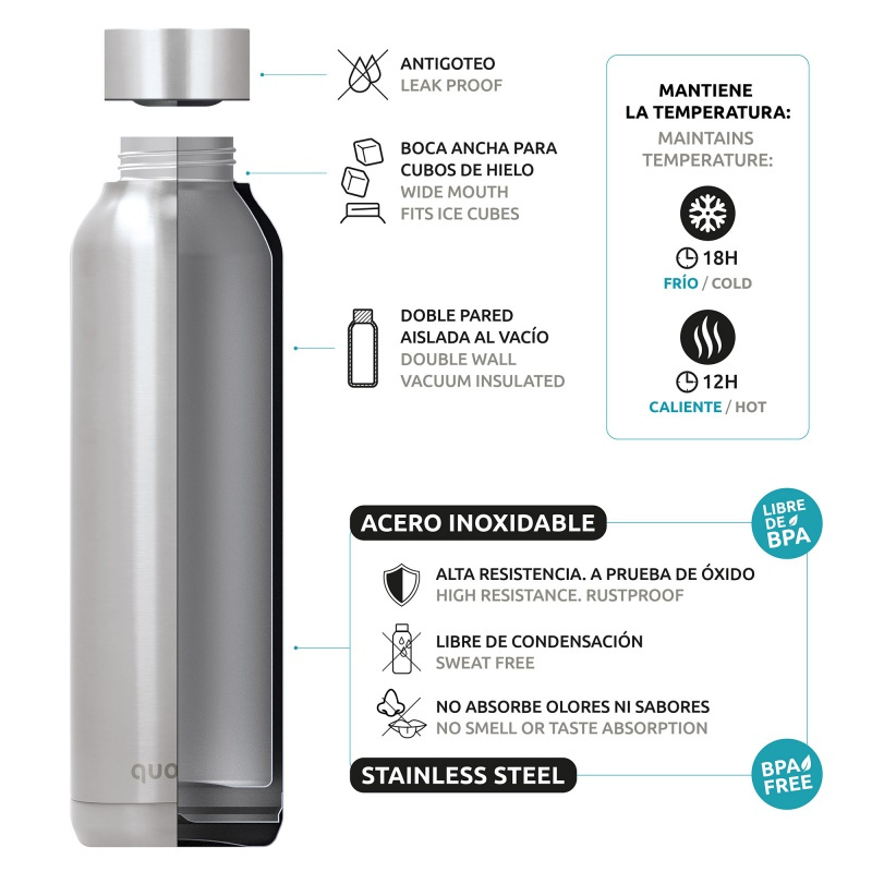Quokka Solid, Nerezová fľaša / termoska Tropical, 850ml, 40209 4