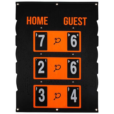 Scoreboard ENG tenisový ukazovateľ skóre