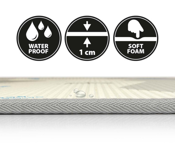 Obojstranná penová podložka Milly Mally Kinder Sea and Africa 178x120 cm 5