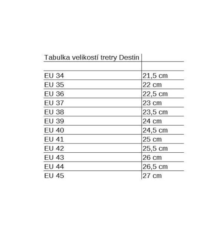 Destin bežecké tretry modrá 1