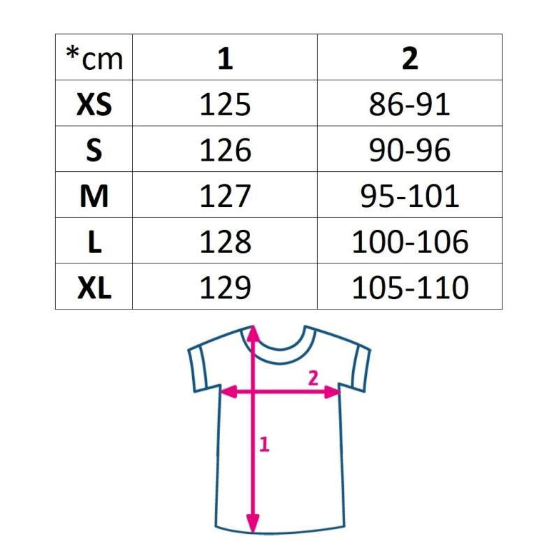 Tehotenské a dojčiace šaty Two Ways LONG milk & love zeleno modré XL