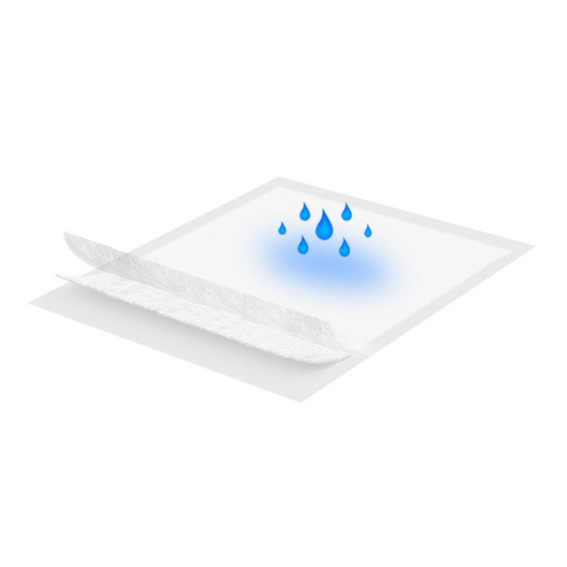 Jednorazové hygienické podložky Akuku Baby Soft 40x60cm 15ks 5