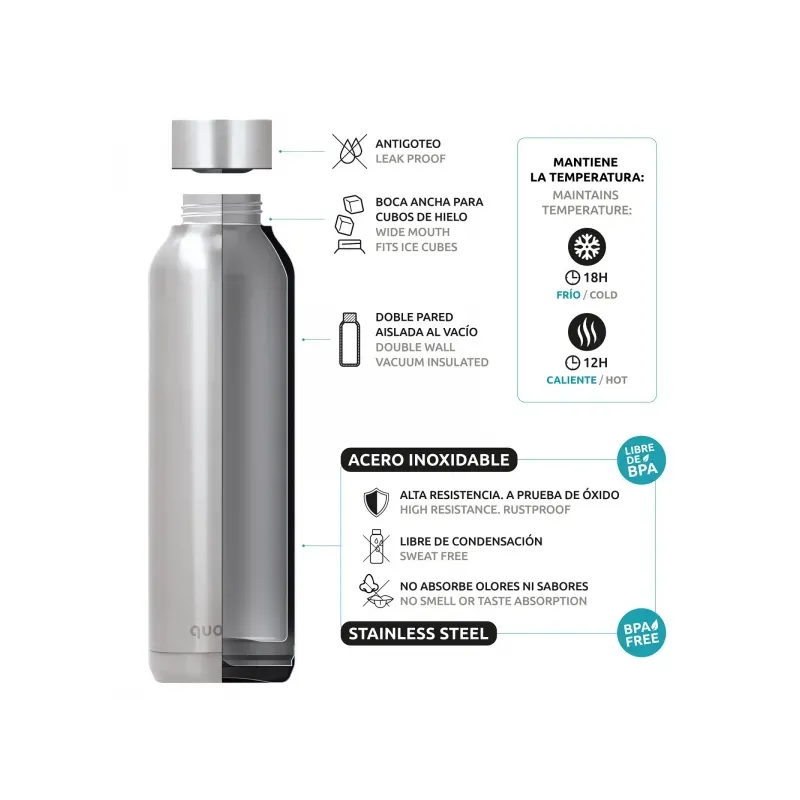 QUOKKA Nerezová fľaša / termoska SLEEK ZIRCON, 630ml, 57604