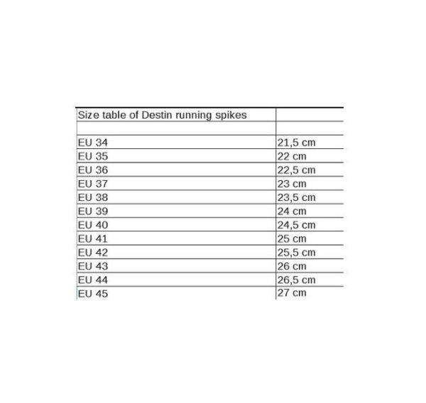 Destin bežecké tretry zelená 6