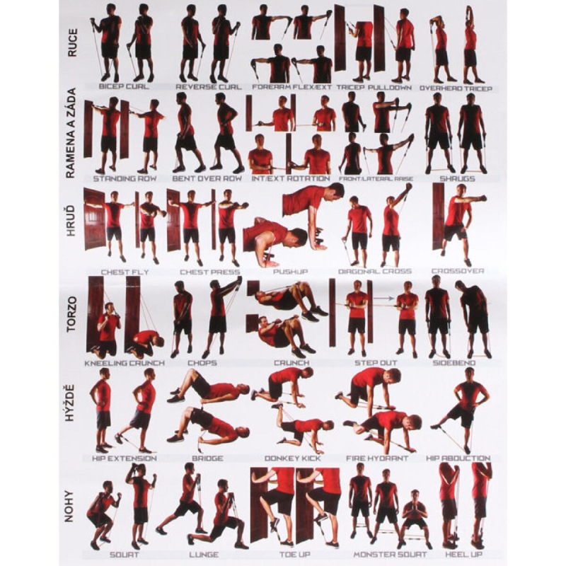 Resistance Band Set TPE posilňovacie gumy 2