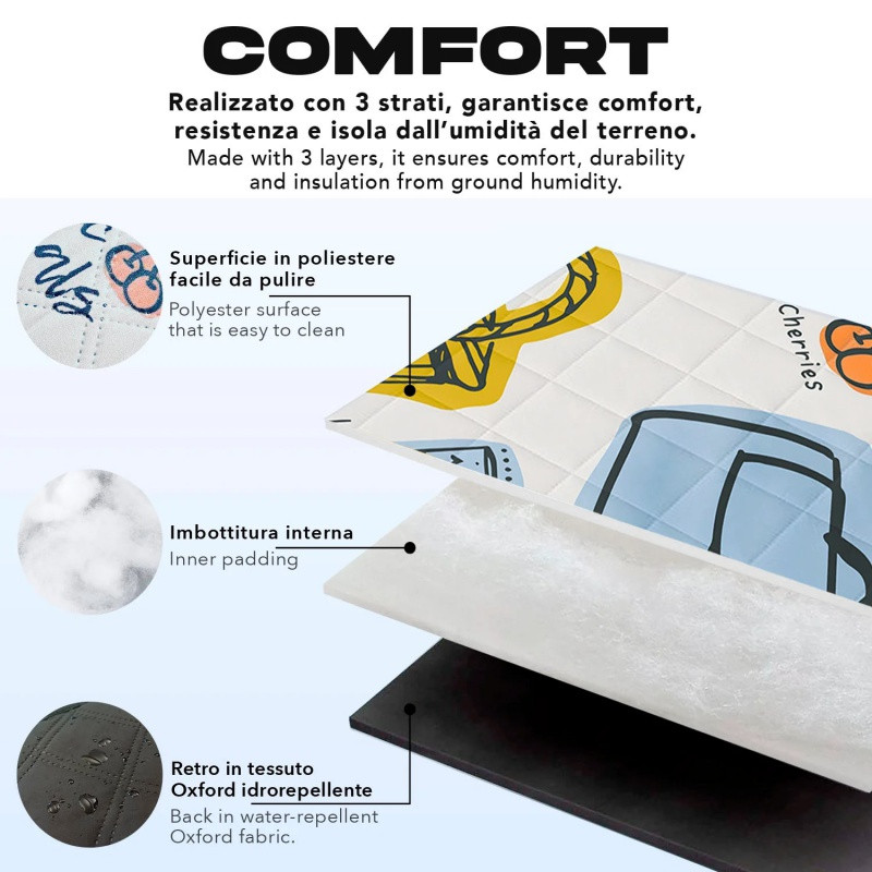 Veľká pikniková deka Perletti Travel – Essentials, 200x200cm, 13156 7