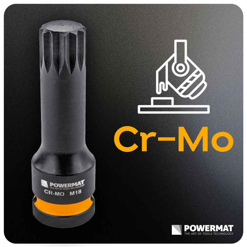Sada krátkých a dlhých úderových hlavíc M14, M16, M18, 6-dielna, POWERMAT 20