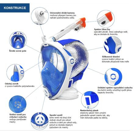 Spectra 2.0 KID potápačská maska tyrkysová 1