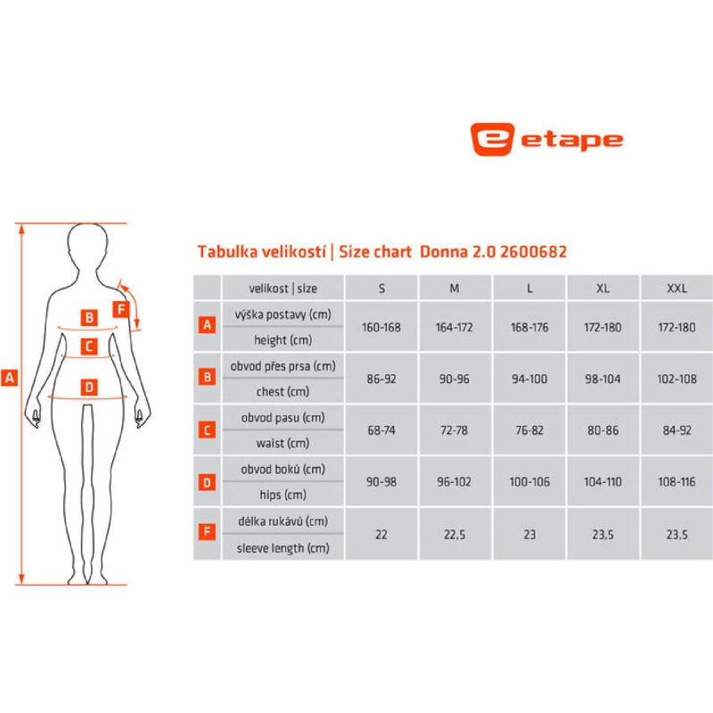 Donna 2.0 dámsky cyklistický dres mint 3
