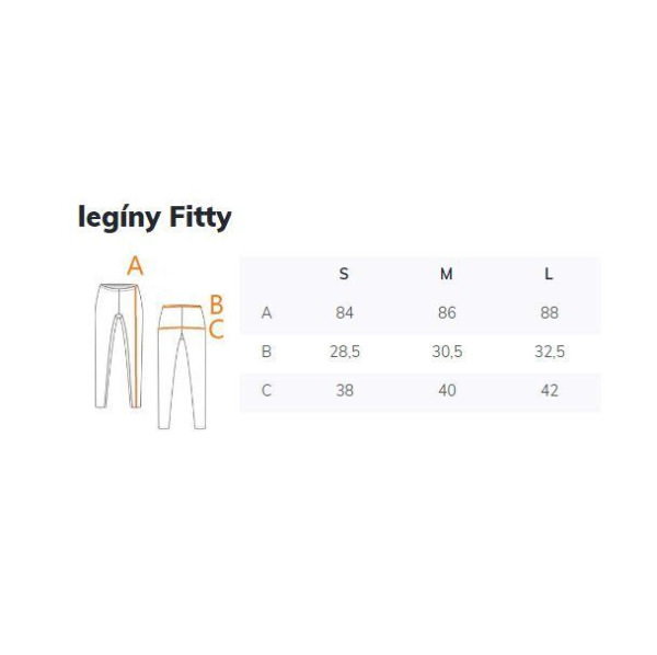 Fitty kompresné legíny zelená 2