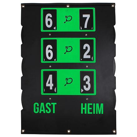 Scoreboard DE tenisový ukazovateľ skóre 1