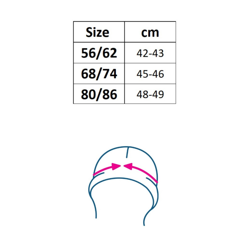 Detská letná mušelínová čiapka so šiltom New Baby biela 80/86 2