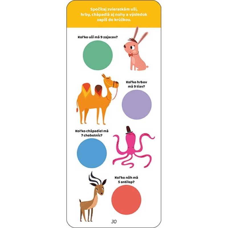 Moje prvé úlohy Násobenie 2