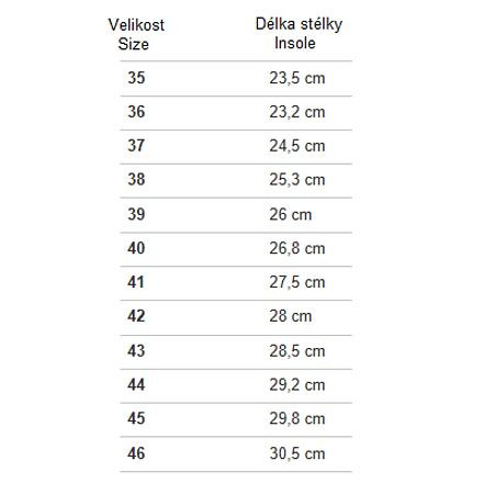 Aqua-Speed Nautilus topánky do vody ružová veľ.38 2