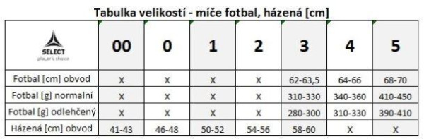FB Stratos futbalová lopta biela-zelená 1