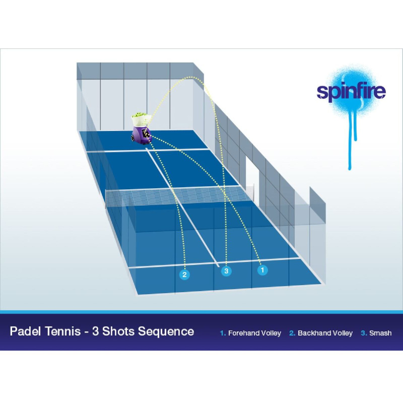 Pro 2 Internal tenisový nahrávací stroj 8