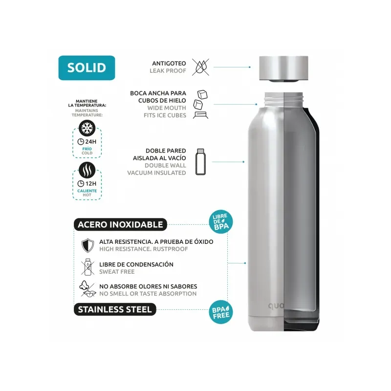 Quokka Solid, Nerezová fľaša / termoska Black, 630ml, 11801