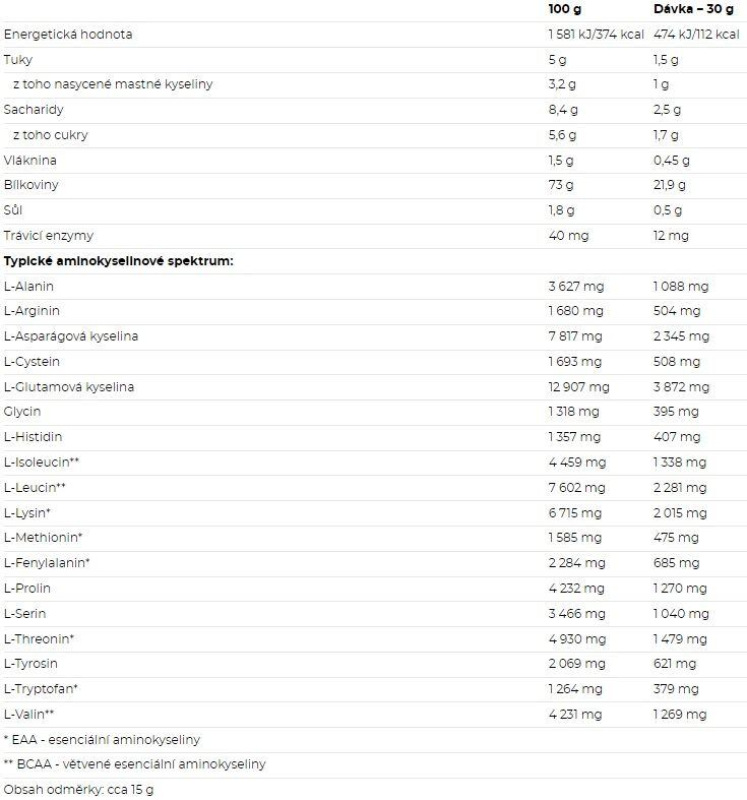 100% Whey Protein 1000 g 2