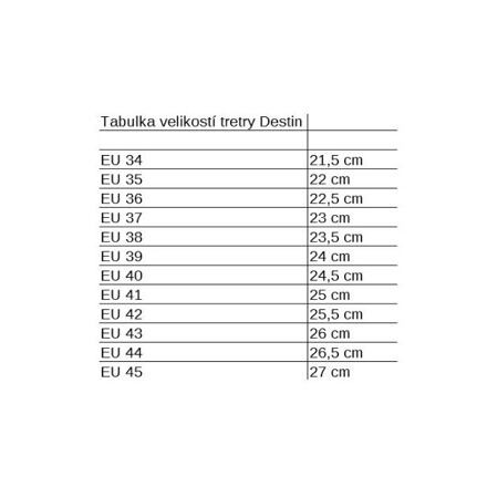 Destin bežecké tretry modrá 1