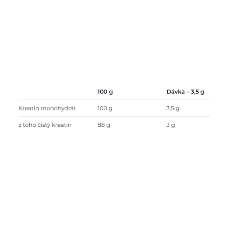 Creatine Monohydrate 2