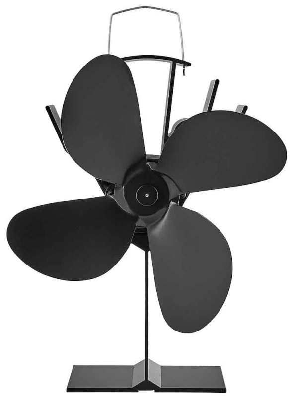 Ventilátor ku krbu bez magnetu, GEKO 2