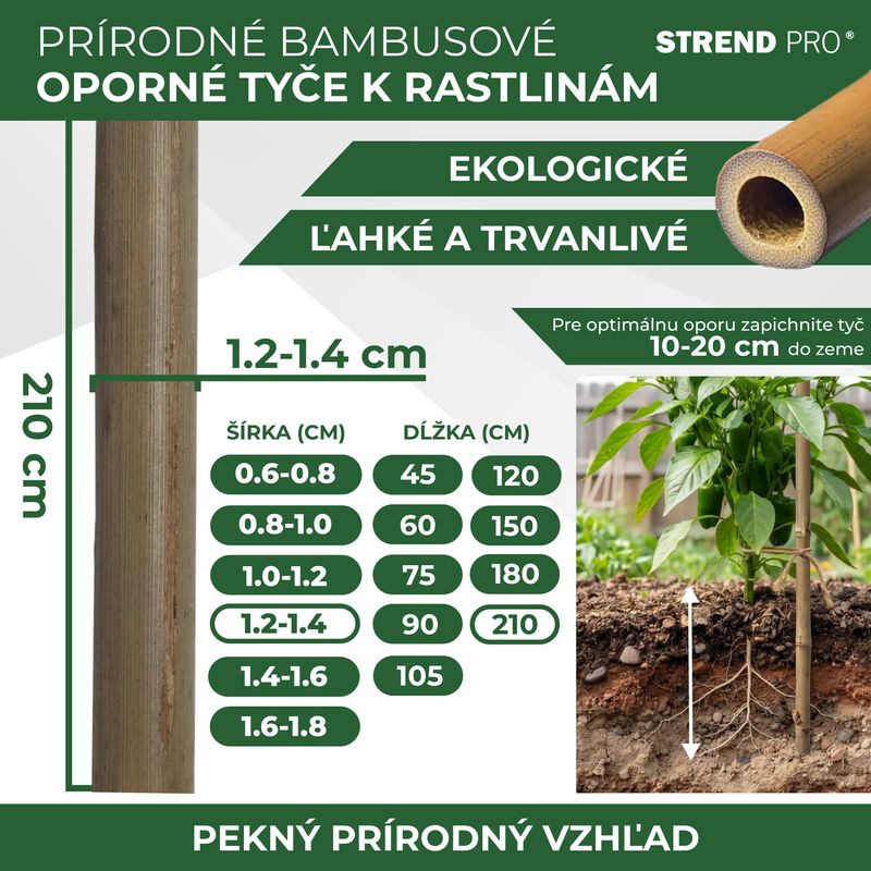 Pletivo ECONOMY 4, 1000/10x10 mm, štvorcový vzor, 300g/m2, zelené, celoplastové, bal. 25 m 1
