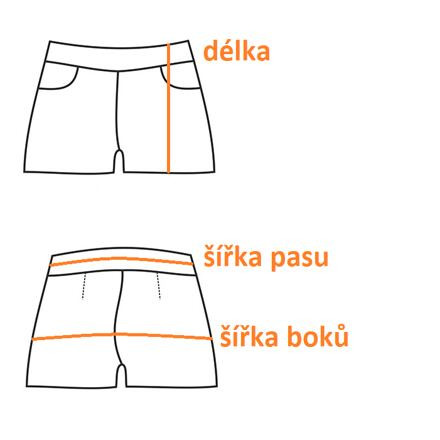 Yoga Fixed krátke legíny aqua 4