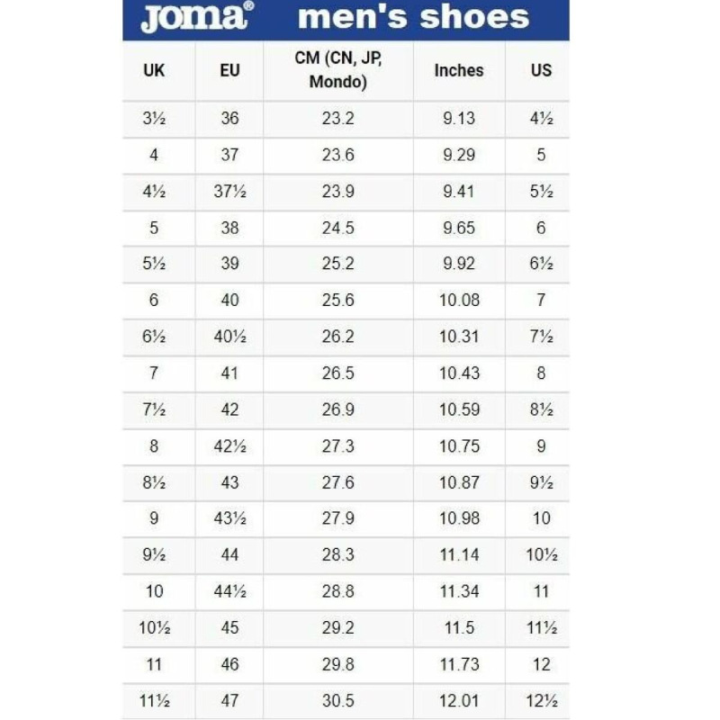 R.4000 2317 pánska obuv tyrkysová 4